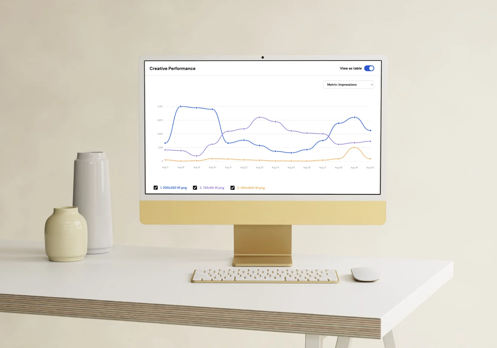 Adlo reporting presentation